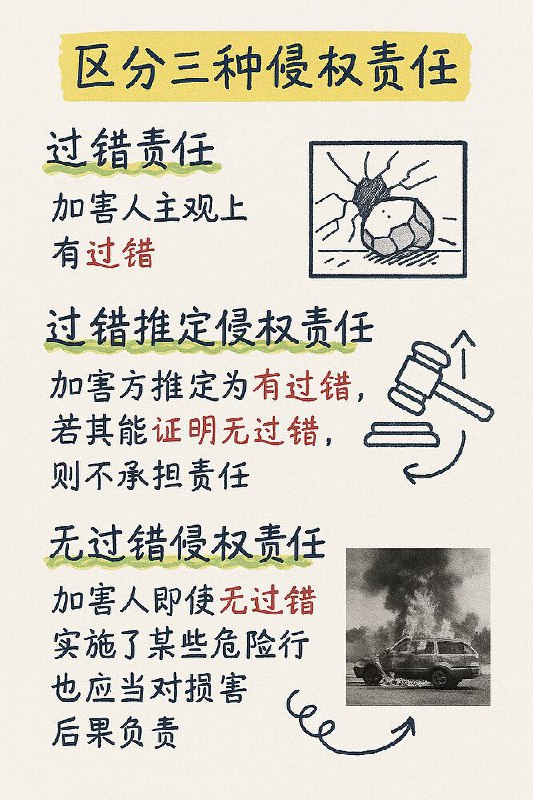 提示词可以稳定生成手写笔记风格图片，提示词如下：Create concise, visually structured notes on the topic '{{topic}}'. Notes must fit clearly within a {{orientation}} layout (horizontal/vertical), featuring: