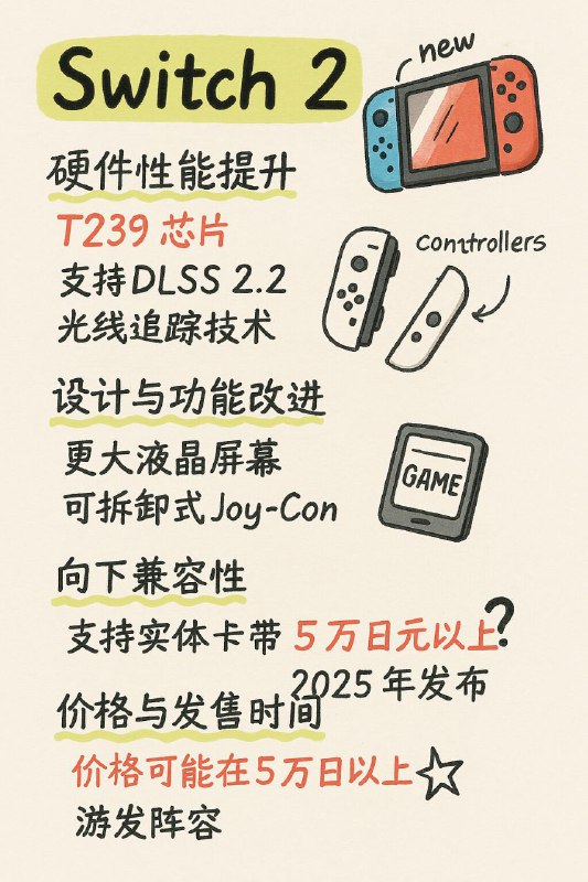 提示词可以稳定生成手写笔记风格图片，提示词如下：Create concise, visually structured notes on the topic '{{topic}}'. Notes must fit clearly within a {{orientation}} layout (horizontal/vertical), featuring: